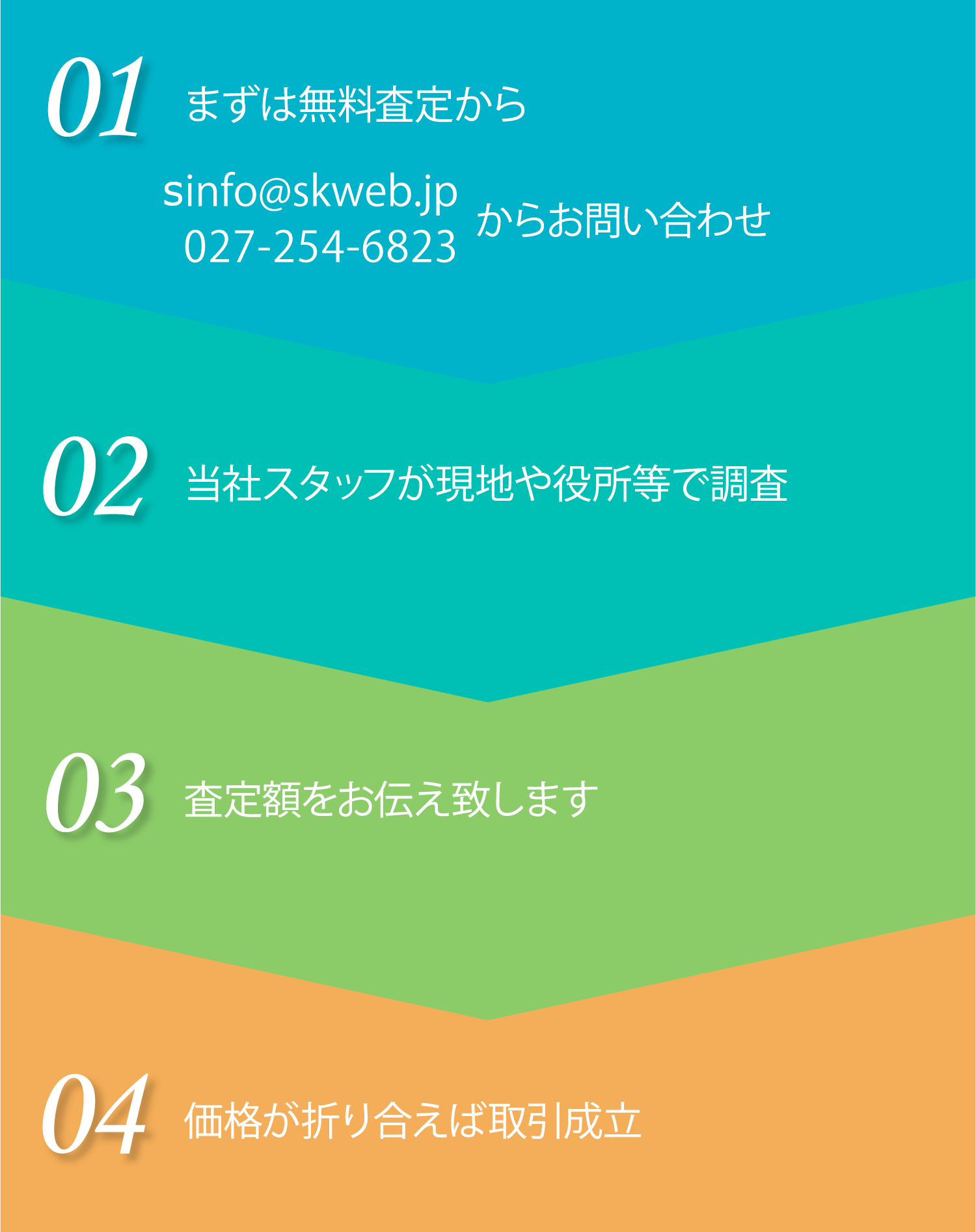 info@skweb.jpまたは027-254-6823までお問い合わせ下さい